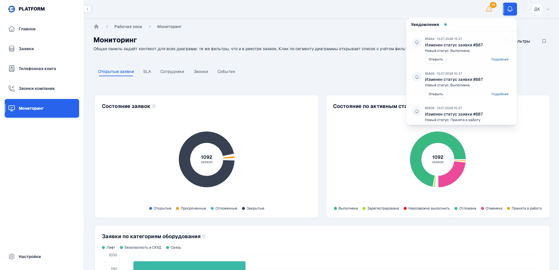 Мониторинг заявок Platforma
